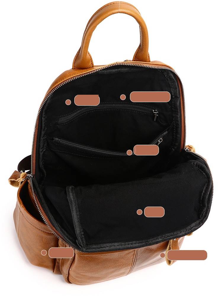 กระเป๋าเป้หนังวัวแท้ชั้นบนสุด  - Leather Work Backpack บทวิจารณ์และราคา